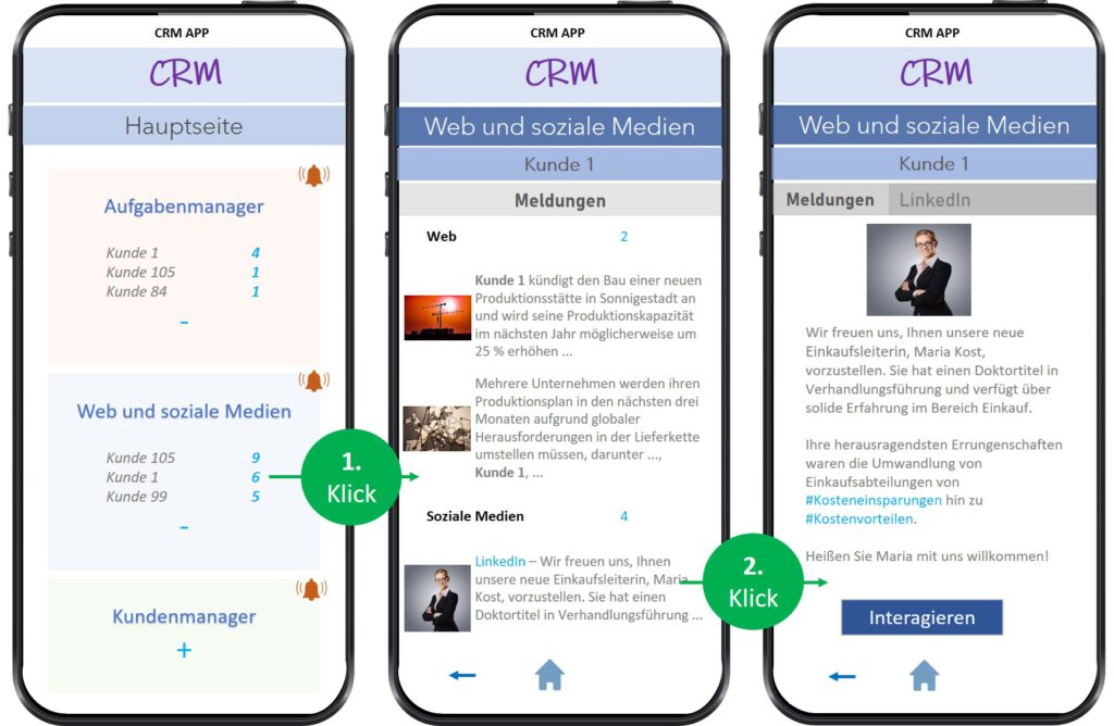 KRAEMER - CRM - 360°-Sicht auf Ihre Kunden - DE