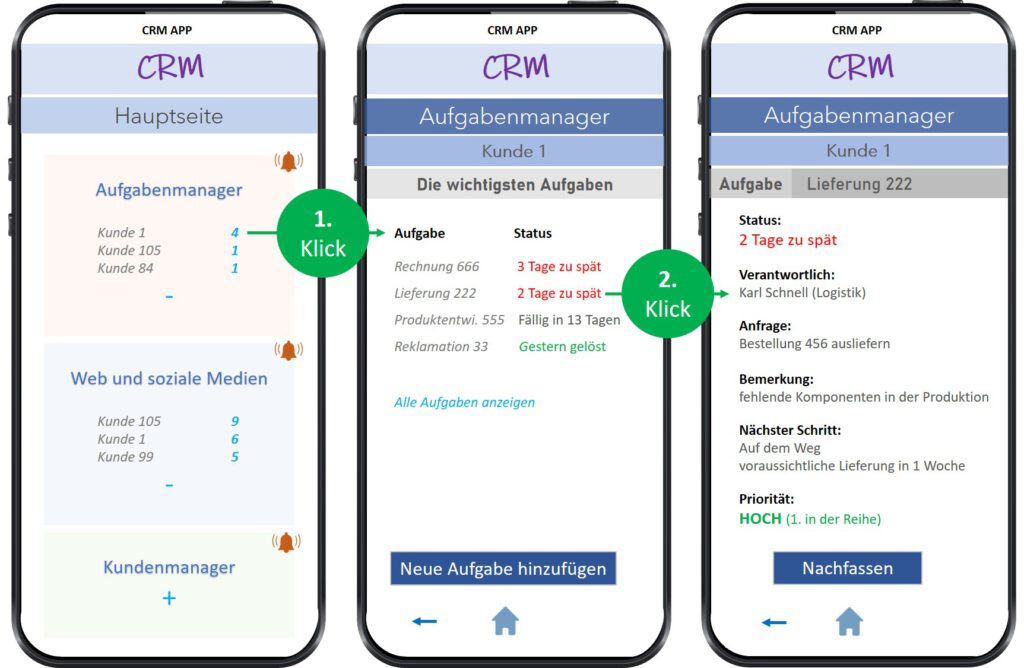 KRAEMER - CRM - Kundeninteraktion - DE