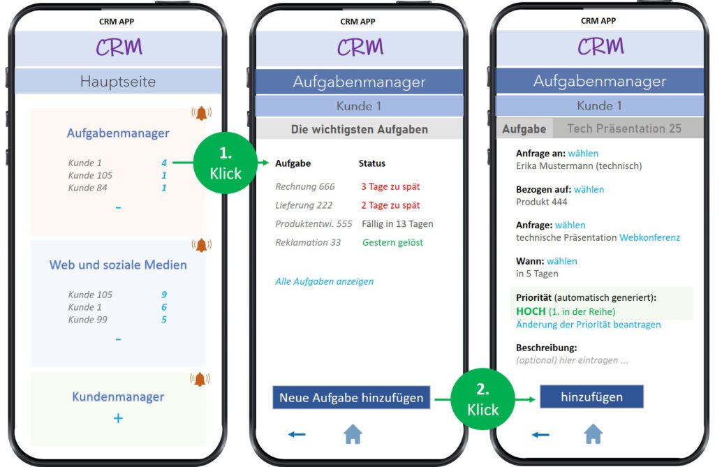 KRAEMER - CRM - Reaktionszeit - DE