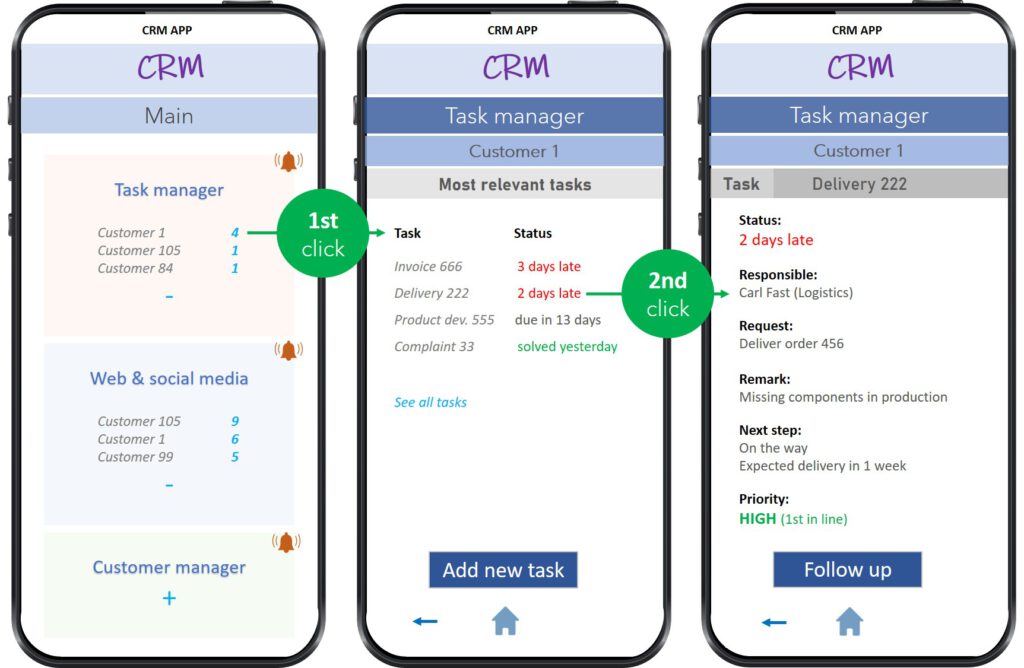 KRAEMER - CRM - customer interaction - EN